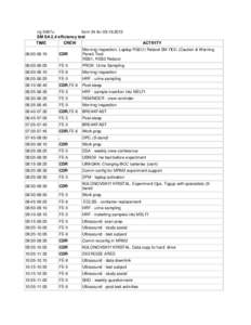 r/g 3487u form 24 for[removed]SM SA 2,4 efficiency test TIME  CREW