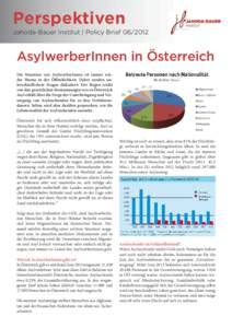 Perspektiven  Jahoda-Bauer Institut | Policy Brief[removed]AsylwerberInnen in Österreich Die Situation von AsylwerberInnen ist immer wieder Thema in der Öffentlichkeit. Dabei werden unterschiedlichste Fragen diskutiert