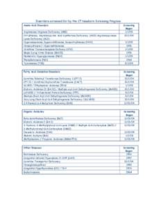 Disorders screened for by the CT Newborn Screening Program