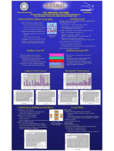 http://upc.nersc.gov U.C. Berkeley and LBNL Christian Bell, Dan Bonachea, Wei Chen, Jason Duell, Paul Hargrove, Parry Husbands, Costin Iancu, Mike Welcome, Kathy Yelick  Global Address Space Languages