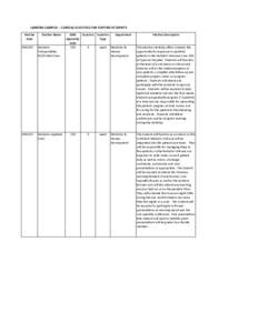 Clerkship / Education in the United States / Higher education in the United States / Vocational education in the United States / University of Missouri–Kansas City School of Medicine / Medical College of Wisconsin Psychiatry / Medical education in the United States / Medical education / Specialty