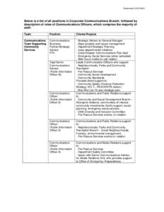 Business / Corporate communication / Chief communications officer / Internal communications / Social psychology / Strategic communication / DCI Group / Robert T. Hastings /  Jr. / Public relations / Communication / Management