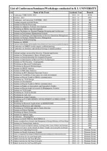 List of Conferences/Seminars/Workshops conducted in K L UNIVERSITY S.NO 1 2 3