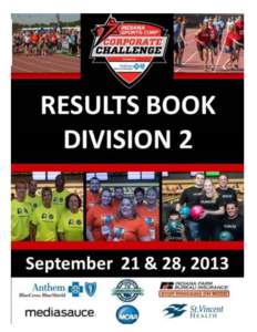 2013 ISC Corporate Challenge Participating Teams Accelerated Rehab Aero Engine Controls Aerotek Alerding CPA Group Allison Transmission
