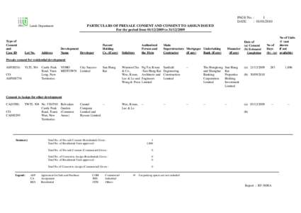 PAGE No. : 1 DATE : [removed]PARTICULARS OF PRESALE CONSENT AND CONSENT TO ASSIGN ISSUED For the period from[removed]to[removed]