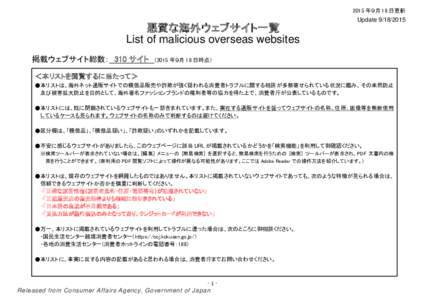 2015 年９月 18 日更新  悪質な海外ウェブサイト一覧 List of malicious overseas websites 掲載ウェブサイト総数： 310 サイト