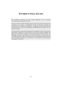 American Recovery and Reinvestment Act / Presidency of Barack Obama / United States housing bubble / Economy of the United States / Economic policy / United States federal budget / Economy of Pakistan / Government / 111th United States Congress