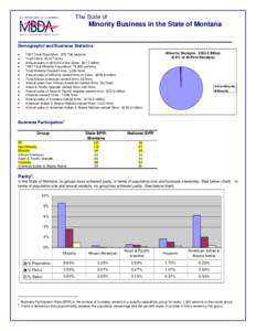 Microsoft Word - montana_SMOBE_Profile_reformat.doc