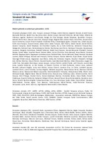 Compte-rendu de l’Assemblée générale Vendredi 18 mars 2011 de 13h30 à 17h00 MGEN - Paris  Etaient présents ou votant par procuration : (172)