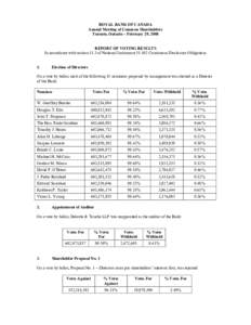 ROYAL BANK OF CANADA Annual Meeting of Common Shareholders Toronto, Ontario – February 29, 2008 REPORT OF VOTING RESULTS In accordance with section 11.3 of National Instrument[removed]Continuous Disclosure Obligations 1