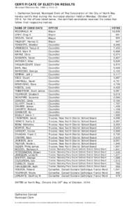 Certificate of Election Results (FORM EL08)