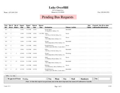 Luke OverHill 347 S. Central Ave Monsoval, CA[removed]Phone: ([removed]