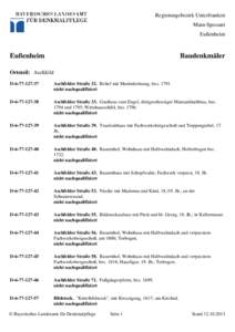 Regierungsbezirk Unterfranken Main-Spessart Eußenheim