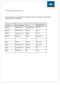 Technical requirements  ACC recommends the engagement form and MyACC site are best viewed using the following operating systems and browsers:  Form Factor