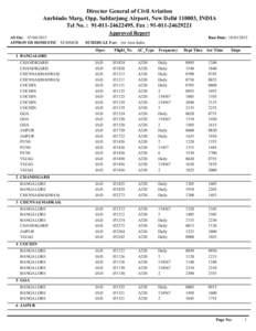 Director General of Civil Aviation Aurbindo Marg, Opp. Safdarjung Airport, New Delhi, INDIA Tel No. : , Fax : AS On: APPROVED DOMESTIC SUMMER