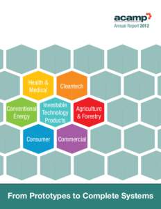 Annual Report[removed]Health & Medical  Cleantech