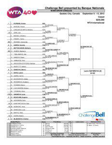Challenge Bell presented by Banque Nationale MAIN DRAW SINGLES Quebec City, Canada