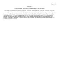 Appendix I APPENDIX I: INTERNATIONAL STANDARD CLASSIFICATION OF OCCUPATIONS (ISCO68, PAISCO68, SPISCO68, ISCO681, PAISC681, MAISC681, SPISC681, ISCO88, PAISCO88, MAISCO88, SPISCO88) This appendix contains recodes of the 