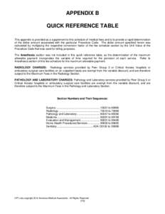 APPENDIX B QUICK REFERENCE TABLE This appendix is provided as a supplement to this schedule of medical fees and is to provide a rapid determination of the dollar amount associated with the particular Procedure Code. The 