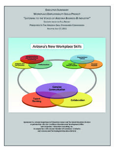 EXECUTIVE SUMMARY WORKPLACE EMPLOYABILITY SKILLS PROJECT “LISTENING TO THE VOICES OF ARIZONA BUSINESS & INDUSTRY” EXCERPTS FROM THE FULL REPORT  PRESENTED TO THE ARIZONA SKILL STANDARDS COMMISSION