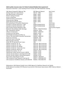 Adult quality measures menu for Patient Centered Medical Home agreement Approved at December 3, 2012 meeting of the LR 513/LB 239 PCMH Stakeholder meeting CMS Shared Savings/ACO Measure Title Getting Timely Care, Appoint