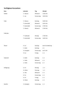 Verfügbare Kurszeiten: Kurs LehrerIn  Tag