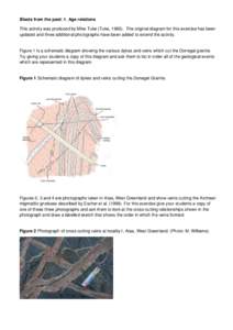 Blasts from the past: 1. Age relations This activity was produced by Mike Tuke (Tuke, [removed]The original diagram for this exercise has been updated and three additional photographs have been added to extend the activity