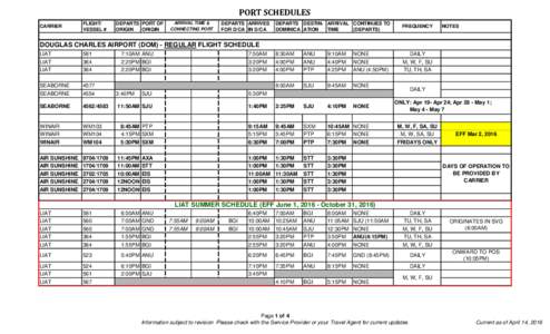 PORT SCHEDULES CARRIER FLIGHT/ VESSEL #