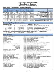 King County Water District #90  Schedule of Charges Rates as of January 2014 Billings  Meter Rates - (Base Rate) Charged Bi-Monthly