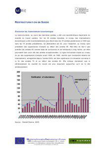 RESTRUCTURATION EN SUEDE  Évolution du licenciement économique