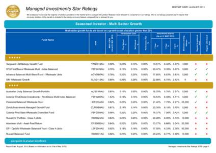 REPORT DATE: AUGUST[removed]Managed Investments Star Ratings We endeavour to include the majority of product providers in the market and to compare the product features most relevant to consumers in our ratings. This is no