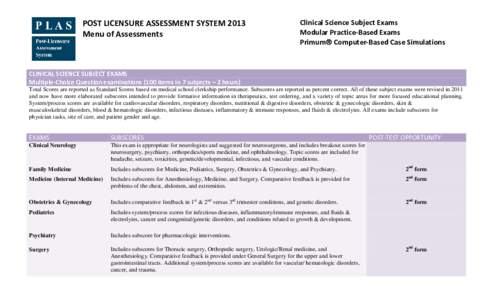 POST LICENSURE ASSESSMENT SYSTEM 2013 Menu of Assessments Clinical Science Subject Exams Modular Practice-Based Exams Primum Computer-Based Case Simulations