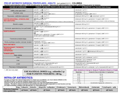 Pfizer / Eli Lilly and Company / Vancomycin / Clindamycin / Cefazolin / Metronidazole / Obstetrics / Sulbactam / Epsilometer test / Medicine / Pharmacology / Amides