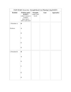 FLIP CHART: In-service:  Strength Based Care Planning Using BAS