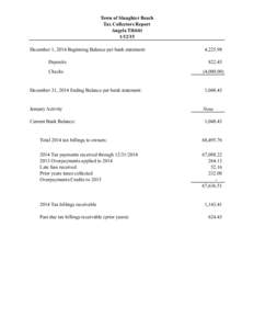 Town of Slaughter Beach Tax Collectors Report Angela TibbittDecember 1, 2014 Beginning Balance per bank statement: Deposits