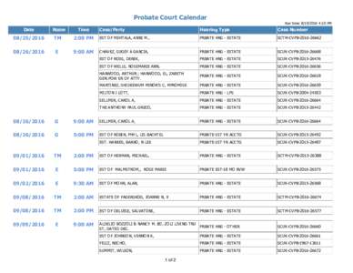 Probate Court Calendar Run time: :10 PM Date  Room
