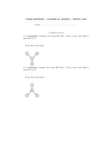 CIS620 MIDTERM – GRAPHICAL MODELS – SPRING 2009 NAME: ...................................................................................... 1. I-Equivalence 1.1. Y-structure. Consider the 4-node BN below. Does it ha