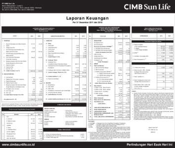 PT CIMB Sun Life Wisma Metropolitan I, Lantai 3 Jl. Jendral Sudirman Kav[removed], Jakarta 12920, Indonesia Tel: ([removed], Fax: ([removed]  Laporan Keuangan