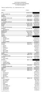 MVR ANNUAL WORKSHEET TRANSFERS REGISTRATION REVENUE TO OTHER DOCUMENTS Save as x:\eandr\mvr\mvryr - (ex. x:\eandr\mvr\mvr11.xlsx). COUNTY