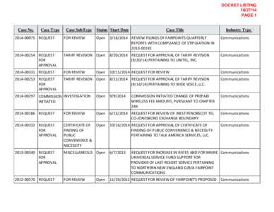 DOCKET LISTING[removed]PAGE 1 Case No.  Case Type