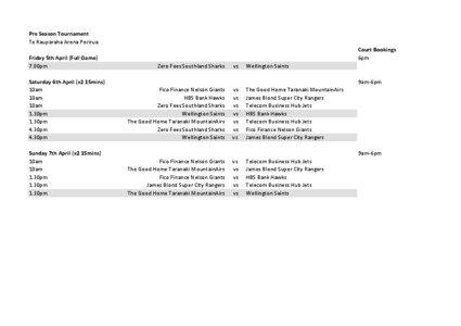 Southland Sharks / Taranaki / New Zealand NBL season