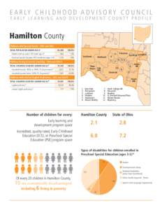 E A R LY C H I L D H O O D A D V I S O R Y C O U N C I L E A R LY L E A R N I N G A N D D E V E L O P M E N T C O U N T Y P R O F I L E Hamilton County Children with Special Needs - ODH and ODE TOTAL POPULATION UNDER AGE