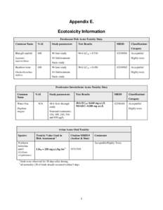 Appendix E - Ecotoxicity Information