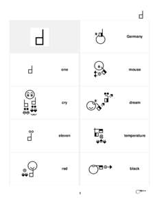 Sutton's ASL-English Dictionary in SignWriting