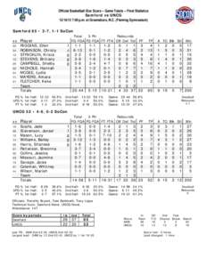 Official Basketball Box Score -- Game Totals -- Final Statistics Samford vs UNCG[removed]:00 p.m. at Greensboro, N.C. (Fleming Gymnasium) Samford 65 • 3-7, 1-1 SoCon Total 3-Ptr