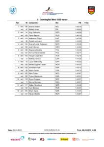 1 - Drawinglist Men 1500 meter Pair