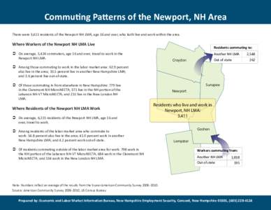 Commuting Patterns of the Newport, NH Area There were 3,411 residents of the Newport NH LMA, age 16 and over, who both live and work within the area. Where Workers of the Newport NH LMA Live  ZĞƐŝĚĞŶƚƐĐŽŵŵƵ