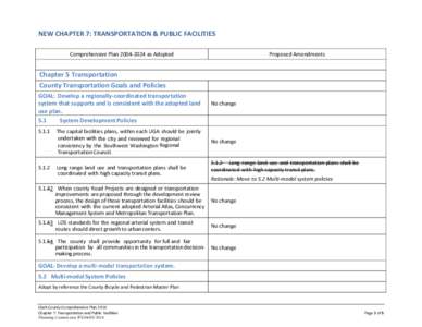 NEW CHAPTER 7: TRANSPORTATION & PUBLIC FACILITIES Comprehensive Plan[removed]as Adopted Proposed Amendments  Chapter 5 Transportation