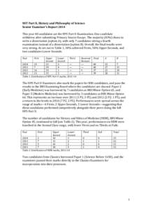 NST	Part	II,	History	and	Philosophy	of	Science	 Senior	Examiner’s	Report	2014 This	year	40	candidates	sat	the	HPS	Part	II	Examination.	One	candidate	 withdrew	after	submitting	Primary	Source	Essays.	The	majority	(83%)	