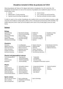 Disciplines included in What do graduates do? 2014 What do graduates do? features first degree destinations of graduates from UK universities. We breakdown the destinations to look at the outcomes of graduates who studie